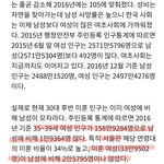 여초 <b>성비</b> 선동박살내준다 feat(팩폭)