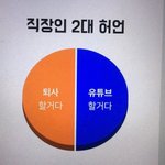 [댓글부탁해] 나랑 같이다니는 친구 판녀였음 ㅋㅋㅋㅋㅋㅋㅋ