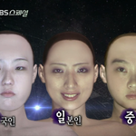 한국 남자여자 얼굴<b>평균</b>