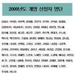 개명<b>신청자</b>.jpg