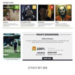 [모두드루와] 기생충 <b>북미</b> 반응 ㄷㄷ