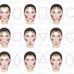 [댓글부탁해] 코 긴 얼굴엔 어떤 머리 해야될까..