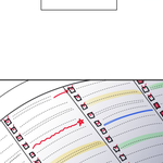 나도 <b>스케줄</b>러 써볼까