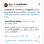 [모두드루와] 슈퍼엠 스포티파이 차트 <b>아웃</b>