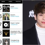 [댓글부탁해] 샤이니 멤버중 종현 다음으로 빌보드차트에 진입한 태민...