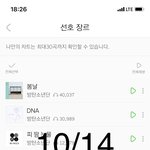 [방탄소년단] 혹시나 모르는 이삐들 있을까봐