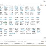 [댓글부탁해] 개명 <b>신청자</b> 리스트.jpg