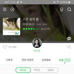 아이유 노래 복숭아 듣는다고 왜 듣냐고 댓글로 욕하고 싸우네