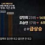[프듀X] 피디<b>수첩</b> 별거없다고 하는애들있는데