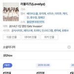 [러블리즈] 1800일 기념