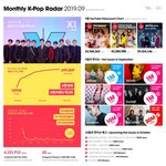 [모두드루와] 한눈에 보는 9월 케이팝 정리 (feat. 뜻밖의...