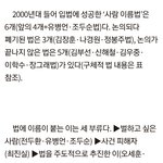 [드루와] 설리법 이름 붙이는게 왜 문제가 됨?