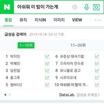 [EXO] 종대 노래 제목이 아니라 <b>가사</b>가 실검에 오름ㅋㅋㅋㅋㅋ