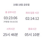 [드루와] 얘드라 나 밤새고 6시간 공부해써