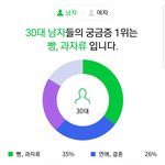 <b>지식</b>인 구경하고 있었는데 이거 왜이렇게 웃기짘ㅋㅋㅋ