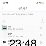 [방탄소년단] 진짜 완전 <b>심각</b>한거 앎?