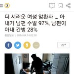 [꼭조언부탁] 결혼안한다고? 나중에 늙어서 어떡하려고 그래?