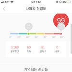 지금 노래 빠져서 한달동안 얘네노래만 3천번 들음