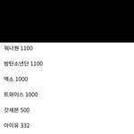 [모두드루와] 가요대전 팬석으로 알아보는 엑소 <b>입지</b>