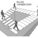 [댓글부탁해] 나 <b>치아</b>가 너무 벌어져서 교정하고