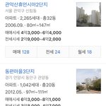 [드루와] 야 우리반 3등 휴먼시아 삶ㅋㅋㅋㅋ