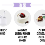 [댓글부탁해] 추첨으로 최대 에어팟 주는 이벤트 참여하세요!