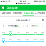 [드루와] <b>실검</b> 10대봐ㅋㅋㅋㅋㅋㅋㅋㅋㅋㅋㅋ