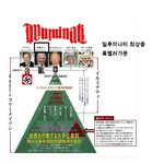 설리와 SM <b>일루미나티</b>의 이상한 관계