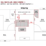 [댓글부탁해] 혼자산다면.. 어떻게 살고싶으세요?