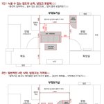 [댓글부탁해] 혼자산다면.. 어떻게 살고싶으세요?