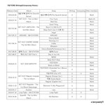 [NCT] 태용이 작사작곡 모음이라는데