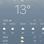 [댓글부탁해] <b>청자켓</b>에 기모없는 후드티 입을까