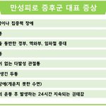 만성<b>피로</b> 증상.jpg