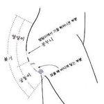 [댓글부탁해] 엉덩이-<b>궁둥이</b> 차이