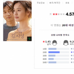 82년생 김지영 글 <b>올린</b> 수지, 장범준 아내 랑 최우식 차이