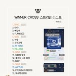 [위너] 팬이라면 스밍은 돌리자