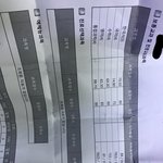 [댓글부탁해] <b>내</b> <b>성적</b>좀 봐주라