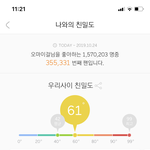 [댓글부탁해] 나만 퀸덤 아이들이 1등할줄알았냐...