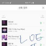 [댓글부탁해] 아이들 4위 난리난게