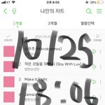 [방탄소년단] 나만 이장면보자마자 <b>저때</b> 생각났냐