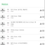 [모두드루와] <b>MC몽</b> 멜론 지니 진입 순위
