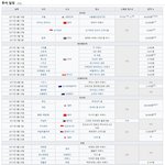 [모두드루와] 지디 <b>YG</b> 남을까? 떠날까?