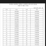 [댓글부탁해] 이거 뭔지 아는사람