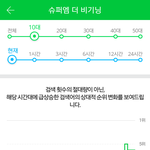 <b>SBS</b> 슈퍼엠 더 비기닝  반응