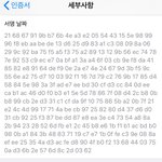 이제 알았다 그 170장 넘는 <b>문서</b>