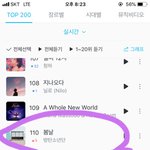 거의 3년이 지났는데도 200위 <b>차트</b>인 중인 아이돌 노래