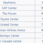 [댓글부탁해] 지드래곤 미국 투어의 진실.JPG