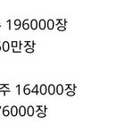 [모두드루와] 슈퍼엠 <b>상술</b>의 결과