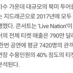 [댓글부탁해] 쫄딱 망한 콘서트