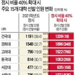 [댓글부탁해] 정시<b>확대</b>할시 선발인원